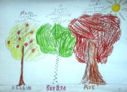 Деревья, нарисованные ребёнком