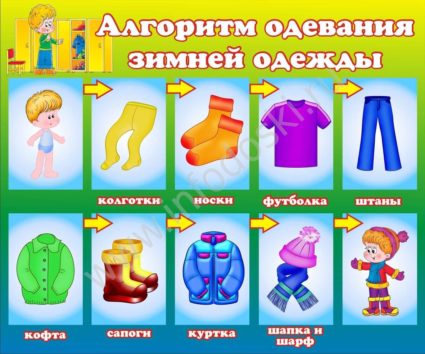 Алгоритм одевания зимней одежды
