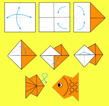 Оригами из бумаги для детей - как делать (простые схемы поделок)
