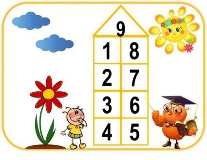 Как ребенку выучить состав числа до 10: описание простой методики